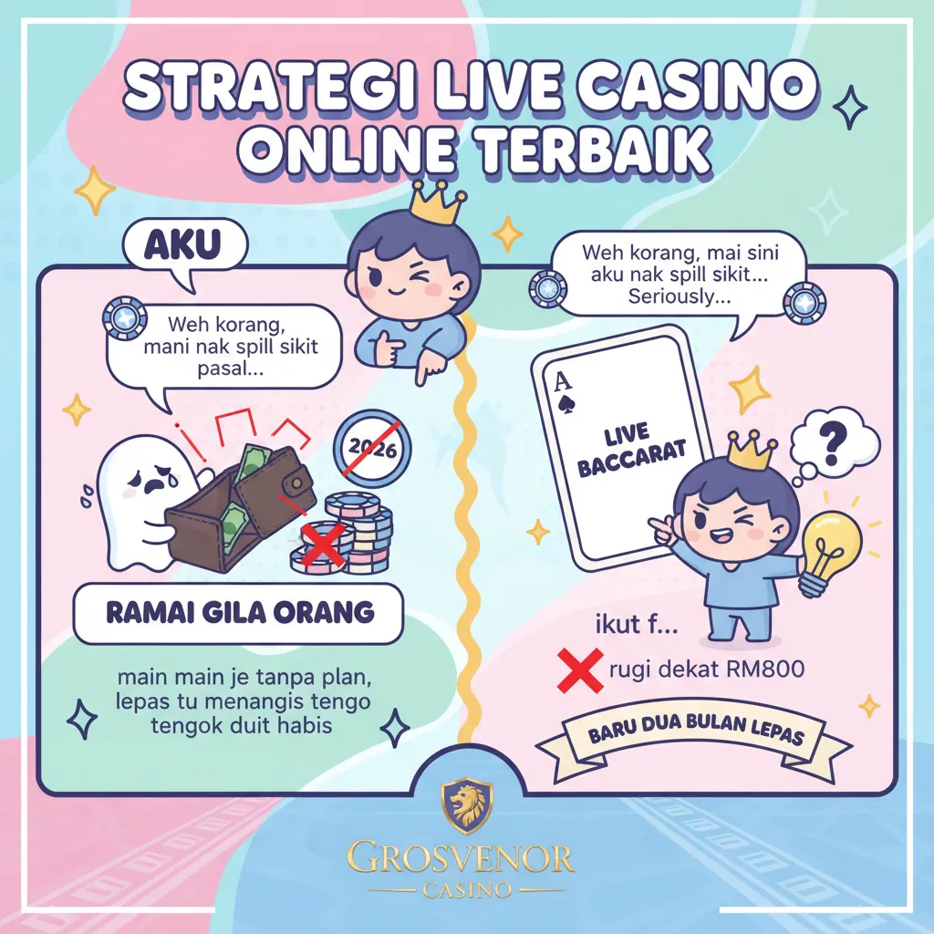 Strategi Live Casino Online Terbaik